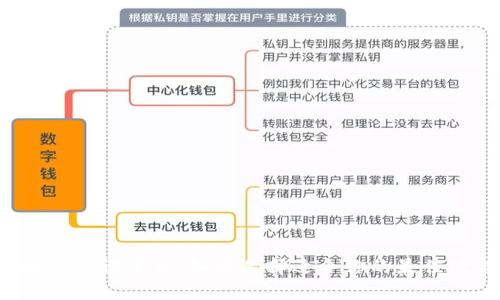 区块链咨询平台：如何选择适合你的最佳伙伴？