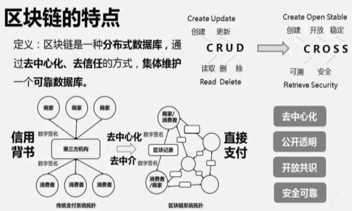 biao区块链创业共享平台：未来商业的新机遇与挑战/biao
区块链, 创业, 共享经济, 商业模式/guanjianci

在当今快速变化的商业环境中，区块链技术以其去中心化、透明性和安全性等特征，引发了众多行业的巨变。作为一种新兴的技术，区块链不仅为传统行业的转型提供了机会，也为新的商业模式的诞生提供了舞台。而在这一背景下，区块链创业共享平台作为一种结合区块链与共享经济理念的新型商业平台，备受关注。

本文将深入探讨区块链创业共享平台的概念、运作模式、优势与挑战，并解答与该主题相关的六个问题。通过对这些问题的分析，将为创业者和投资者提供更为清晰的思路，帮助他们抓住这一波区块链与共享经济的浪潮。

一、区块链创业共享平台是什么？

区块链创业共享平台是基于区块链技术创建的一种新型商业平台，旨在通过去中心化的方式，解决传统共享经济平台中存在的信任、安全和透明度不足的问题。在这种平台上，参与者不仅是服务的消费者，同时也是平台的贡献者，通过分享自己的资源，获取相应的收益。

例如，在一个基于区块链的共享经济平台上，用户可以将自己的闲置资金、时间或技能共享给需要的人，而这些交易的所有信息都在区块链上进行记录，保证了信息的不可篡改性和透明性。这种模式不仅提高了资源利用效率，也为参与者创造了新的收入来源。

二、区块链创业共享平台的运作模式

区块链创业共享平台的运作模式主要包括以下几个方面：

strong1. 去中心化的交易机制：/strong传统的共享平台通常依赖于中心化的管理模式，而区块链技术则允许用户之间直接进行交易，降低了平台的运营成本，同时也减少了中间商的介入。

strong2. 智能合约的应用：/strong在区块链平台上，智能合约可以自动执行交易规则，确保交易的可信性和安全性。这意味着，用户可以在没有中介的情况下，放心进行交易，降低了信任成本。

strong3. 代币经济的构建：/strong许多区块链创业共享平台都引入了代币作为交易媒介，用户通过提供服务或分享资源获得代币奖励，代币可以用于平台内的消费或者兑换其他货币。

strong4. 社区化管理：/strong基于区块链的共享平台通常会建立一个用户社区，用户不仅是消费者，同时也是平台的管理者，通过投票机制决定平台的相关事务，提升了用户的参与感和归属感。

三、区块链创业共享平台的优势

区块链创业共享平台相较于传统共享经济平台，具有以下显著优势：

strong1. 提升信任度：/strong由于交易信息在区块链上记录，信息的透明性和不可篡改性使得用户更容易信任平台，从而促进交易。

strong2. 降低成本：/strong去中心化的交易模式减少了中介的参与，降低了交易成本，使得用户能够以更低的价格获取服务。

strong3. 创新收益模式：/strong通过引入代币经济，用户可以在平台上获取收益的方式更加多样化，增加了用户的积极性。

strong4. 强化社区感：/strong社区化管理模式使得用户在交易之外，有了更多的参与感，用户之间的互动更为频繁，形成了良好的生态环境。

四、区块链创业共享平台的挑战

尽管区块链创业共享平台有众多优势，但在实际运作中仍面临一些挑战：

strong1. 技术壁垒：/strong区块链技术仍在不断发展，如何选择合适的技术架构、保证平台的安全性和稳定性，是创业者需要面对的技术挑战。

strong2. 法规监管：/strong各国对于区块链和加密货币的监管政策各不相同，如何在符合当地法规的前提下，推动平台的运营也是一个重要问题。

strong3. 用户教育：/strong许多用户对于区块链及其应用仍缺乏了解，如何有效地进行用户教育，让更多的人认识到区块链共享平台的价值，是推广过程中不可忽视的环节。

strong4. 竞争压力：/strong随着区块链技术的发展，越来越多的创业公司进入这一领域，市场竞争将变得更加激烈，因此建立独特的市场定位和竞争优势至关重要。

五、与区块链创业共享平台相关的问题

为了更深入地理解区块链创业共享平台，以下是六个可能相关的问题：

1. 区块链创业共享平台如何确保交易的安全性？

区块链创业共享平台的安全性主要依赖于区块链的技术特点以及智能合约的应用。首先，区块链数据结构是由一系列区块组成，每个区块包含了一定数量的交易记录，所有区块通过加密算法相连，确保了数据的不可篡改性。这意味着，一旦交易被记录在区块链上，就无法被恶意篡改。而智能合约则是自动执行合约条款的代码，确保交易在符合条件的情况下自动完成，这进一步增强了交易的安全性和可靠性。

此外，平台通常会采用多重认证机制，要求用户在进行交易时输入验证码、密码或者使用生物识别技术，进一步提高了安全性。同时，平台还会对用户的身份进行认证，以防止不法分子利用平台进行欺诈行为。

2. 启动区块链创业共享平台需要哪些准备？

启动区块链创业共享平台需要从多个方面进行准备：

strong1. 市场调研：/strong了解市场需求，分析目标用户群体，评估竞争对手，帮助确定平台的定位和发展方向。

strong2. 技术团队组建：/strong需要组建一支业内有经验的技术团队，负责区块链架构设计、开发、测试和维护，确保平台的技术实施能够顺利进行。

strong3. 资金筹集：/strong确定平台的资金需求，寻找投资者或者进行众筹，在初始阶段确保有足够的资金支持运营。

strong4. 法律合规：/strong咨询法律专家，确保平台的各项业务符合当地法规，避免在运营过程中遭受法律风险。

strong5. 用户体验设计：/strong在平台上线前进行用户体验的设计和测试，确保用户在使用平台时流程顺畅、界面友好。

3. 区块链创业共享平台的用户群体有哪些？

区块链创业共享平台的用户群体非常广泛，包括但不限于：

strong1. 资源提供者：/strong例如，拥有闲置房产、车辆、技能等资源的个人或企业，他们可以通过平台将这些资源出租或提供服务。

strong2. 消费者：/strong需要使用这些资源的个人或企业，他们希望在维护成本、时间成本等方面获取实惠。

strong3. 开发者：/strong区块链技术的开发者和技术爱好者，他们可能会在平台上探索新的商业模式，或参与到平台的开发和运营中。

strong4. 投资者：/strong关注加密货币和区块链技术的投资者，他们希望通过平台获得投资回报。

通过对用户群体的细分，平台可以更好地满足不同用户的需求，从而提升用户的满意度和忠诚度。

4. 如何推广区块链创业共享平台？

推广区块链创业共享平台可以采取多种方式：

strong1. 内容营销：/strong通过发布与区块链、共享经济相关的优质内容（如博客文章、白皮书、视频等），吸引用户的注意，并提高品牌知名度。

strong2. 社交媒体营销：/strong利用社交媒体平台（如微博、微信、Twitter等）进行宣传，与潜在用户建立联系，分享平台的最新动态和优惠活动。

strong3. 合作伙伴关系：/strong与相关行业的企业或组织建立合作关系，互相推广，拓展潜在用户群体。

strong4. 线下活动：/strong参加或举办行业会议、展览、沙龙等线下活动，提升平台的曝光率，与行业内专家、投资者、用户建立联系。

strong5. 用户激励机制：/strong针对新用户提供注册奖励、邀请奖励等优惠活动，鼓励用户积极参与，提高用户的活跃度。

5. 区块链创业共享平台对传统商业模式的冲击有哪些？

区块链创业共享平台对传统商业模式的冲击主要体现在以下几个方面：

strong1. 去中心化趋势：/strong传统商业模式通常依赖于中介的角色，而去中心化的区块链平台可以实现用户之间的直接交易，减少中介成本。这将促使传统商业模式重新思考自身的定位和价值。

strong2. 透明度提升：/strong区块链的透明特性使得交易记录对所有参与者可见，从而提高了行业内的信任度。这将对那些以不透明的价格机制和黑箱操作为特点的传统商业模式形成压力。

strong3. 新的商业机会：/strong区块链创业共享平台的出现，给新的业务模式提供了机会，例如按需经济、众包、微支付等，传统企业需要挖掘这些新兴商业机会，以保持竞争力。

strong4. 用户参与度增强：/strong传统商业模式通常是单向的消费关系，而区块链创业共享平台则强调用户的主动参与和贡献，企业需要适应用户对参与感和归属感的更高要求。

6. 未来区块链创业共享平台的发展趋势如何？

未来，区块链创业共享平台的发展趋势将主要体现在以下几个方面：

strong1. 技术创新：/strong随着区块链技术的不断发展，平台将会引入更多创新技术，如人工智能、大数据等，提升平台的智能化和用户体验。

strong2. 更加多样化的商业模式：/strong平台可能会探索更多的商业模式，包括为企业提供基于区块链的供应链解决方案，助力企业提高效率和透明度。

strong3. 全球化运营：/strong区块链的去中心化特性使得平台更易于跨国界交易，未来的共享平台可能会逐步实现全球化运营，吸引海外用户。

strong4. 合规性和安全性：/strong随着区块链技术的普及，法律法规的完善将使得平台在合规性和安全性上面临新的机遇和挑战，平台需要积极应对这些变化。

strong5. 社区生态的建设：/strong未来的区块链共享平台将更加注重社区的建设，通过用户自治、治理参与等方式，增强用户的粘性和参与感。

总之，区块链创业共享平台作为一种新型的商业模式，蕴含着巨大的潜力与挑战。在不断变化的商业环境中，适应与创新将是创业者和投资者获得成功的关键。