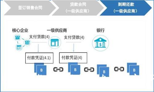 克劳锐：创新自媒体区块链平台引领内容变革