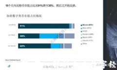 区块链新平台首码：深入