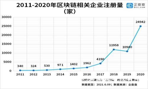 区块链数字化平台的全景解析：未来数字经济的新引擎