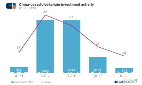如何在中国下载区块链相关的公众号平台：用户指南与最佳实践