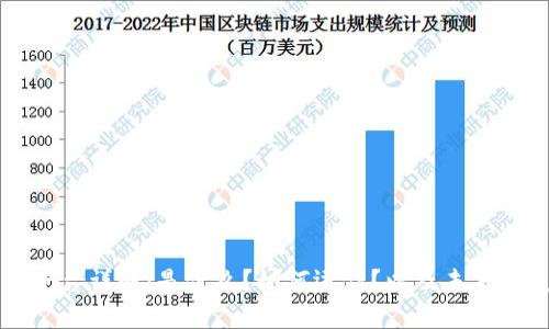 区块链平台详解：是什么？如何运作？以及未来发展前景