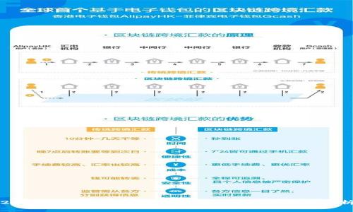 2023年最佳免费挖矿区块链赚钱平台全解析