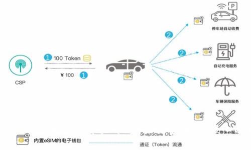 全面解析区块链的算力平台：未来技术的核心驱动力