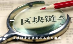 区块链平台类别及其应用