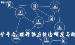 京东区块链运营平台：提