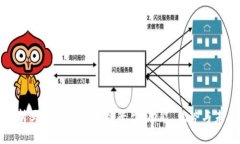 全面解析马钱金服区块链