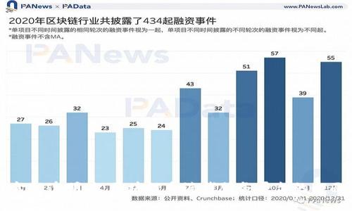 点亮金融透明度：区块链反洗钱服务平台的全面解析