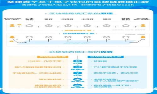 区块链支付平台与NFT：未来数字交易的革命性结合