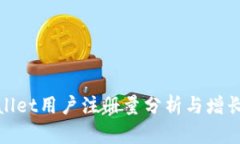 tpWallet用户注册量分析与增