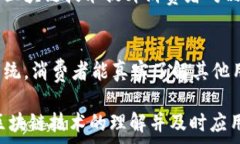   美团点评是否拥有区块链