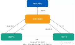 区块链手机币交易平台：