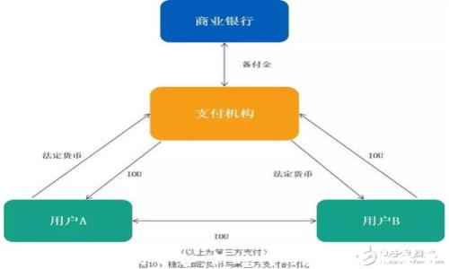 
区块链手机币交易平台：新时代的加密货币交易体验