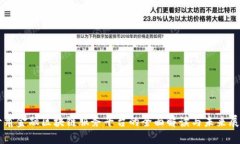 甘肃金融区块链服务平台