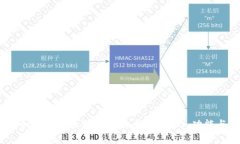 深入研究MCCI区块链交易平
