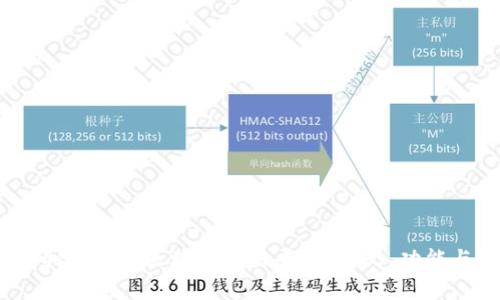 深入研究MCCI区块链交易平台：定义、功能与前景