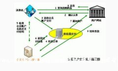 tpWallet被代币欺诈：如何应