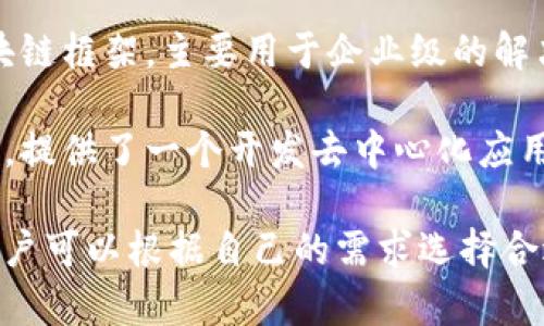 区块链平台有很多不同的名称和类型，不同的区块链可能适用于不同的应用场景。以下是一些知名的区块链平台示例：

1. **比特币（Bitcoin）** - 作为第一个也是最知名的区块链平台，比特币专注于作为数字货币的使用。

2. **以太坊（Ethereum）** - 以太坊不仅仅是一个数字货币，它更是一个智能合约平台，允许开发者构建去中心化应用。

3. **波场（TRON）** - 波场是一个专注于数字内容的去中心化平台，旨在构建一个自由、高效的数字内容分享环境。

4. **Hyperledger** - 这是一个开源的区块链框架，主要用于企业级的解决方案，支持私有和许可的区块链网络。

5. **EOS** - EOS专注于高吞吐量和易用性，提供了一个开发去中心化应用的标准化平台。

这些平台各自具有独特的功能和适用场景，用户可以根据自己的需求选择合适的区块链平台。