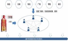 tpWallet买的币锁仓时间解析