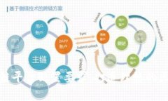 全面解析区块链平台配置