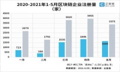 : 深入解析：tpWallet为何没