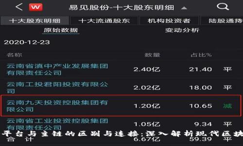 区块链平台与主链的区别与连接：深入解析现代区块链技术