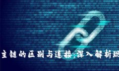 区块链平台与主链的区别