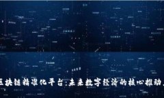 区块链精准化平台：未来