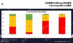 2023年区块链平台现状分析