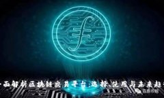 全面解析区块链交易平台