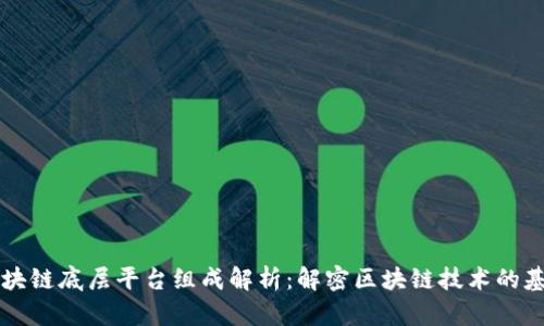 区块链底层平台组成解析：解密区块链技术的基石
