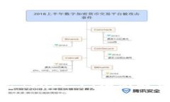 腾讯区块链平台Trust C：全