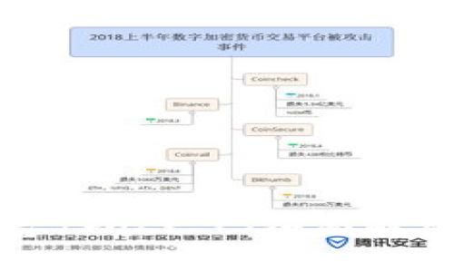 腾讯区块链平台Trust C：全面解析及其应用前景