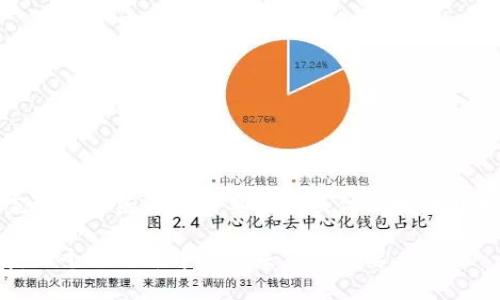 这是一个示例和关键词，完整的段落内容需要根据具体区块链开发平台的实际情况来撰写。

迅雷区块链开发平台详解：一个迈向去中心化未来的重要工具