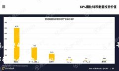 这是一个示例和关键词，