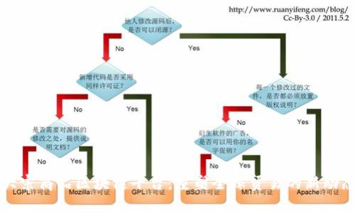 大宗商品区块链平台：重塑全球贸易的新动态