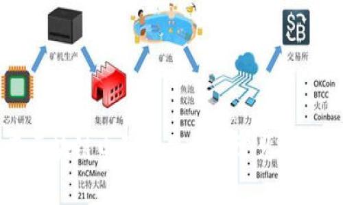 云南区块链电子发票平台常见问题解答