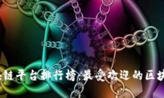 2023年区块链平台排行榜：