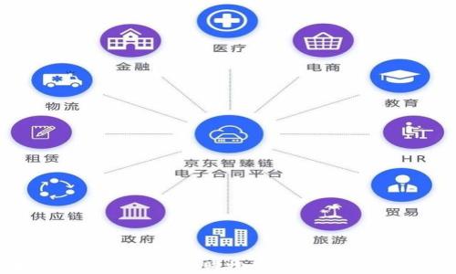 
区块链购物平台：提升购物体验的服务与口碑分析