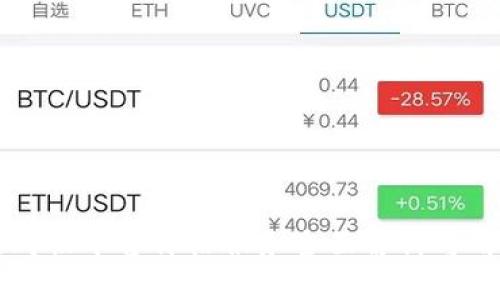 区块链购物平台价格服务全面解析与用户指南