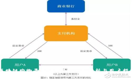 区块链购物平台价格服务全面解析与用户指南