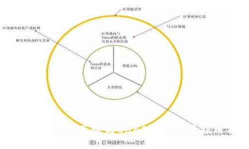 全面解析蚂蚁区块链BaaS平台及其应用前景