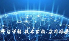 华为区块链平台详解：技
