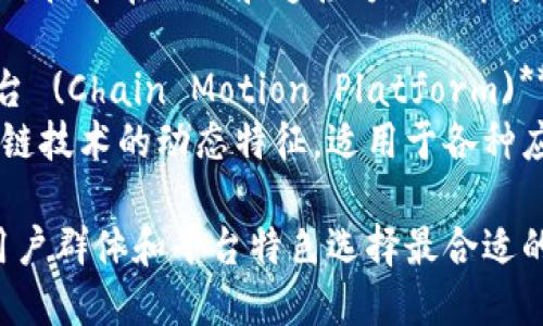 为区块链能力平台起一个名字，可以考虑以下几个选项：

1. **链聚能 (Chain Power Hub)**  
   这个名字强调了平台聚集区块链能力，提供强大的支持。

2. **链智云 (Chain Smart Cloud)**  
   表示结合区块链技术与智能化应用，提供云服务。

3. **区块赋能 (Block Empower)**  
   突出平台的使命是赋能用户，帮助他们使用区块链技术。

4. **链信桥 (Chain Trust Bridge)**  
   强调区块链技术在信任和连接方面的能力。

5. **链动平台 (Chain Motion Platform)**  
   暗示区块链技术的动态特征，适用于各种应用场景。

请根据目标用户群体和平台特色选择最合适的名称。