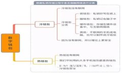 全面解析区块链场外交易平台：选择、风险及优