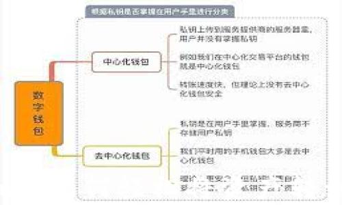 
tpWallet变现攻略：如何轻松将资产转到交易所进行交易