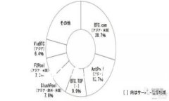 深入解析Tock区块链平台：