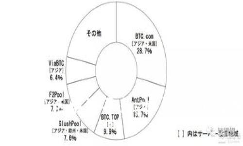 深入解析Tock区块链平台：特点、应用及未来展望