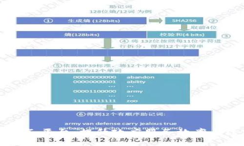 区块链政务网络服务平台：提升政府服务效率与透明度的解决方案
